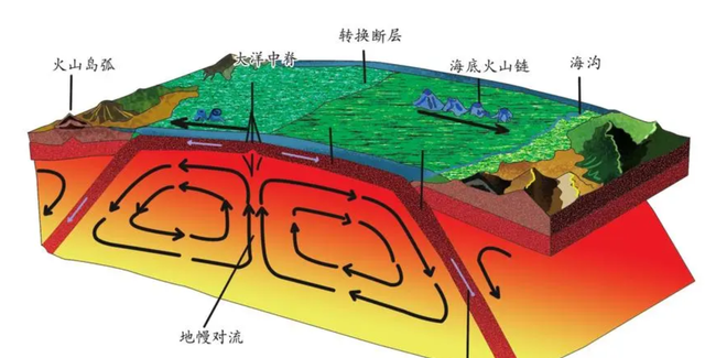 地球怎么了，冰岛一座火山又喷发了，2022年是气候的“临界点”？