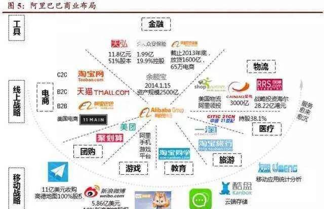 “互联网”一词的由来是怎样的，是谁发明的最早的名字叫“因特网”图7