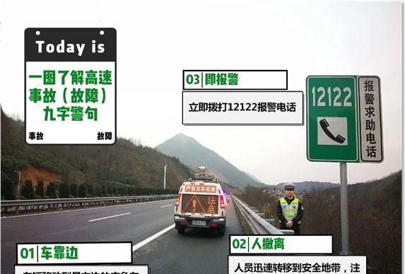 高速公路这些标识标线，老司机都不一定认得全，你知道几个？