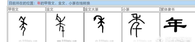 汉字产生于( )年前图3