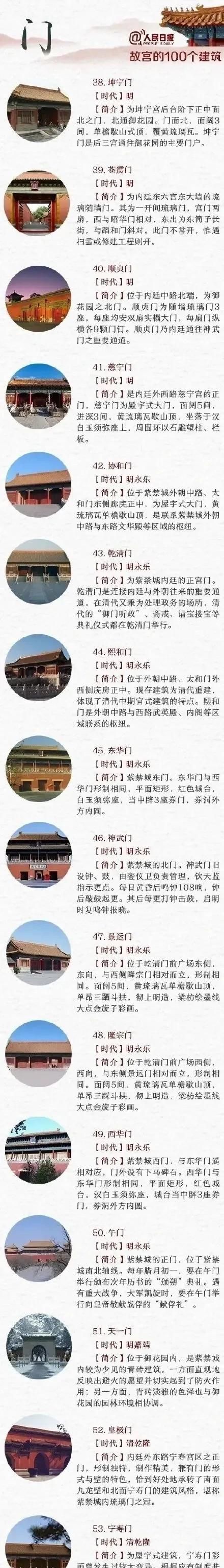 故宫的100个建筑，收藏起来，下次带孩子游故宫时可以讲给他听