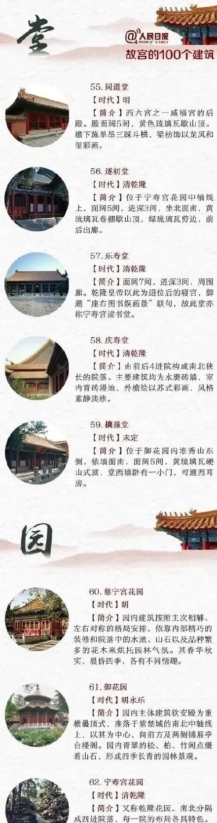 故宫的100个建筑，收藏起来，下次带孩子游故宫时可以讲给他听