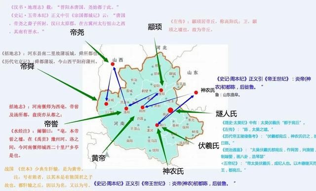 为什么说三河之地河东、河内、河南是我国历史文明的核心图9