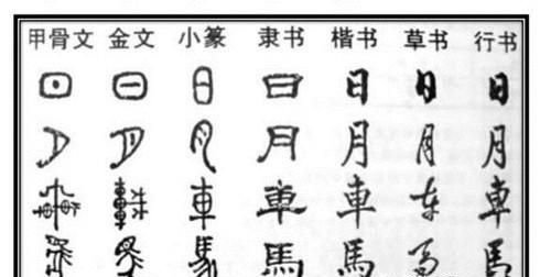 人们为什么把“书”叫“图书”，是不是因为古代的书都有“图”图1