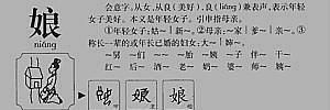 为什么娘字由女字和良字组成呢图10