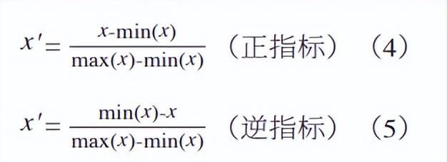 上海8所市级医院后勤维修绩效评价