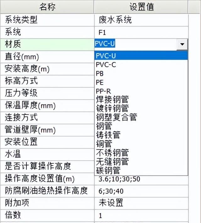 给排水常用管材，你都知道哪些？