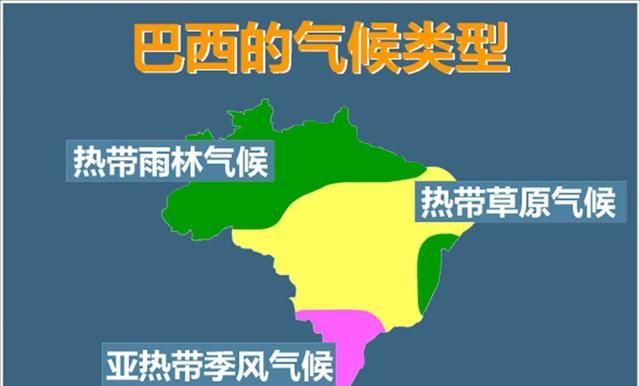 高中地理——每日讲1题（巴西地形、巴西气候、工业区位）