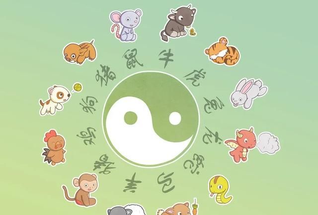 十二生肖的由来
，十二生肖是怎样由来的图2