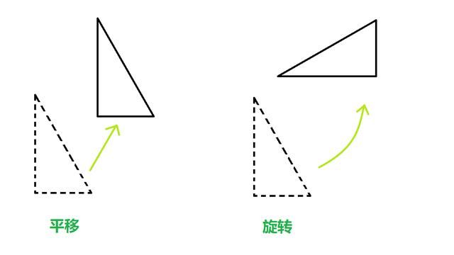 牛顿第一定律是什么意思图2