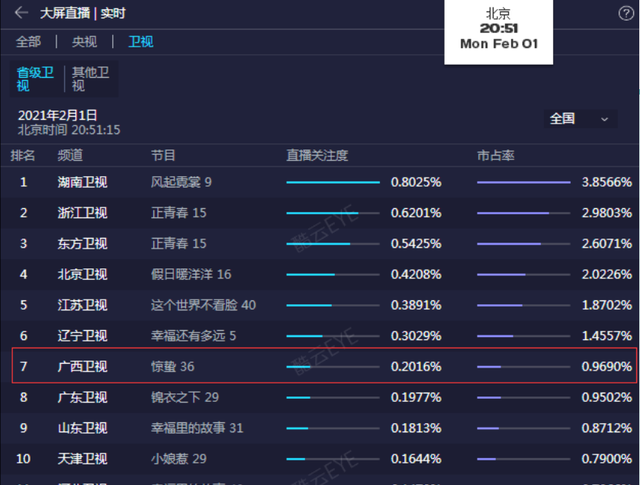 春节倒计时，传统春节习俗了解一下