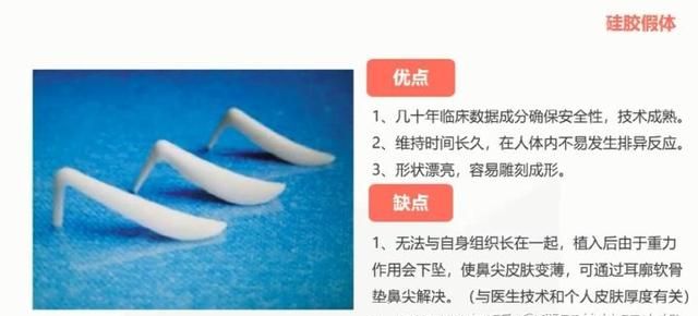 用什么材料隆鼻最自然图4