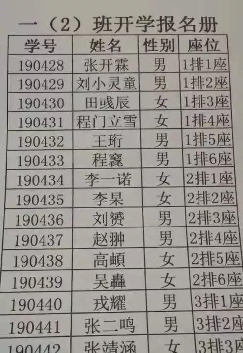 16个学生名字里8个生僻字 老师开学前在家查字典