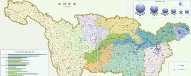 实际上淮河已经与长江相连通，从地理意义上来讲，淮河算不算长江的一条特殊支流图7
