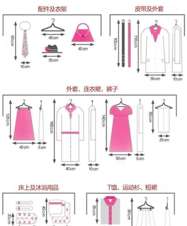 装修把握这几招，让衣柜多装300套衣服，这收纳逆天还实用