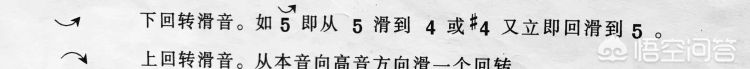 擞音=前上波音吗透音=前下波音吗与打音、倚音的区别是什么图4