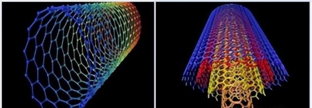 千亿级新材料——碳纳米管性能优势、研发壁垒、产业链布局等
