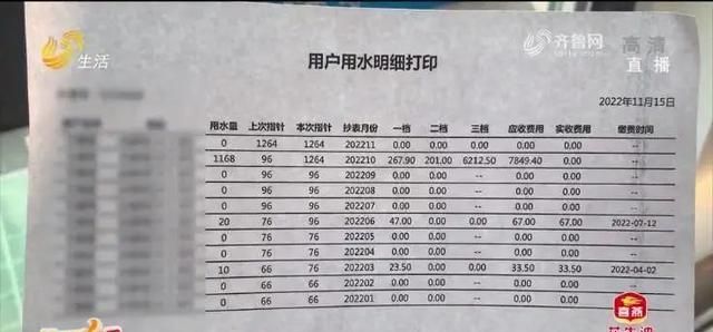 4个月用水1168吨！水费高达7千多！供水公司：水表没问题