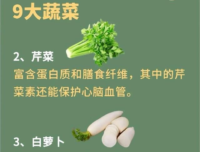 冬天必备，应季的蔬菜，看看你吃对了吗？