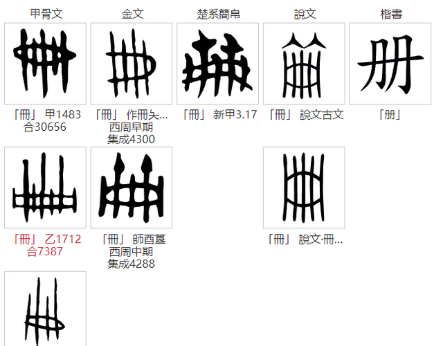 古代的书写格式为什么从右至左？甲骨文字典说字——册