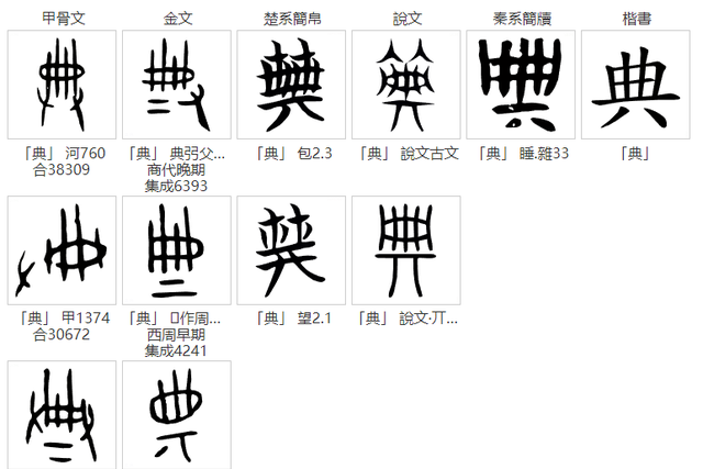 古代的书写格式为什么从右至左？甲骨文字典说字——册