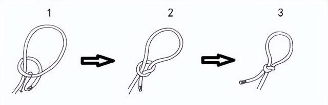 干货满满｜常用的18种绳结打法及用途