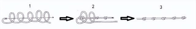 干货满满｜常用的18种绳结打法及用途