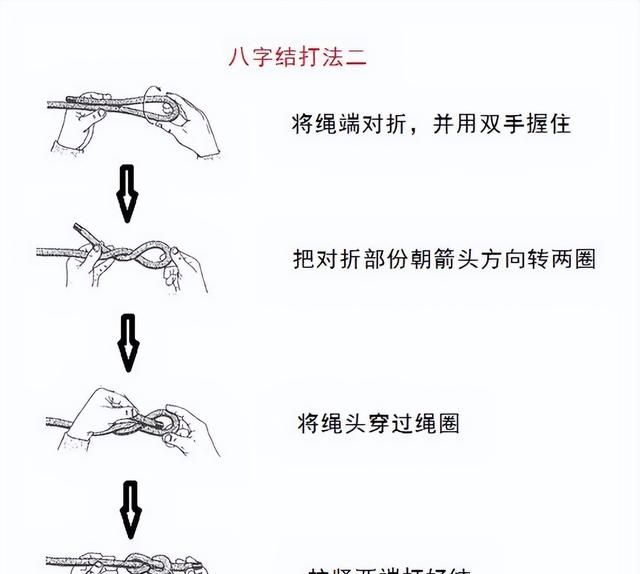 干货满满｜常用的18种绳结打法及用途