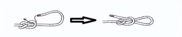 干货满满｜常用的18种绳结打法及用途