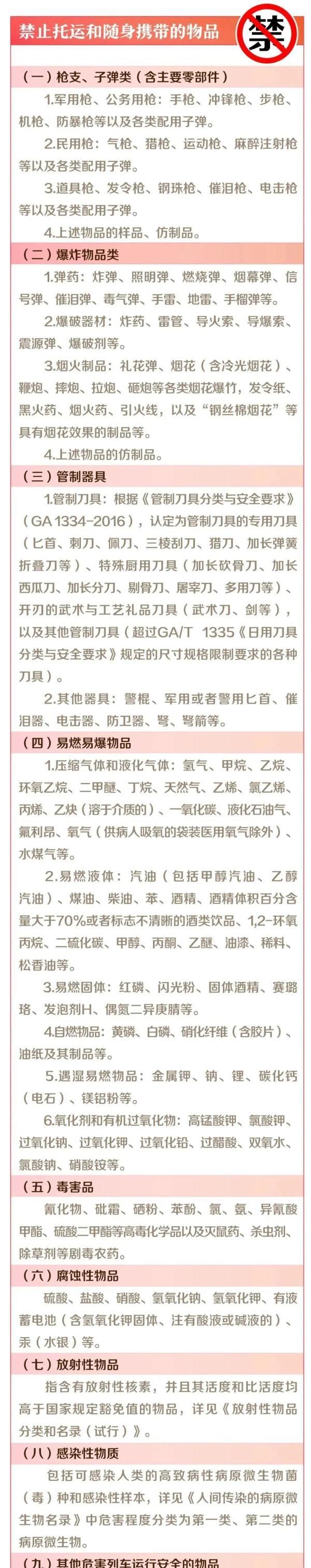 返程在即！哪些物品不能带上火车？一文了解