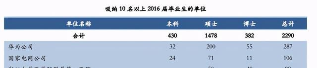 有什么东西是中国能造，外国不能造的？