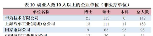 有什么东西是中国能造，外国不能造的？