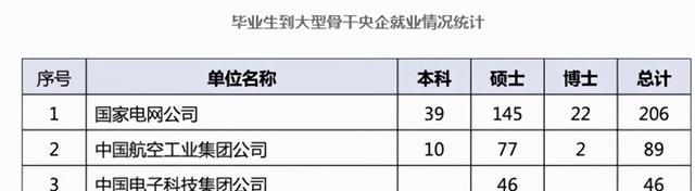 有什么东西是中国能造，外国不能造的？