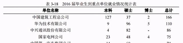 有什么东西是中国能造，外国不能造的？