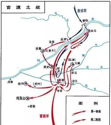 官渡之战为何只有曹操和袁绍两家决战，其他割据势力去哪儿了