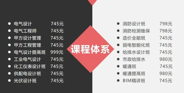 什么是光伏发电？它能够成为未来主导能源吗？