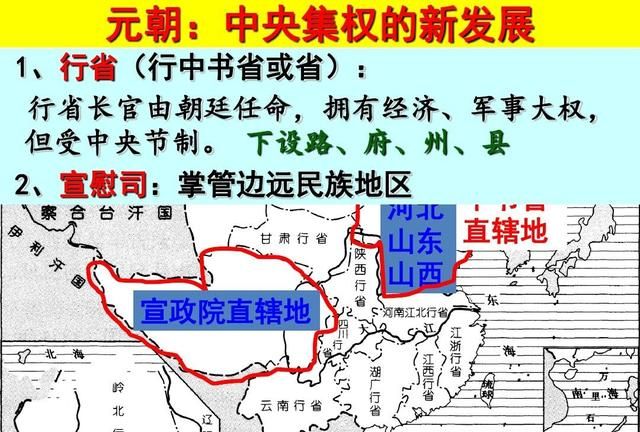 中国现在的地方行政制度图2