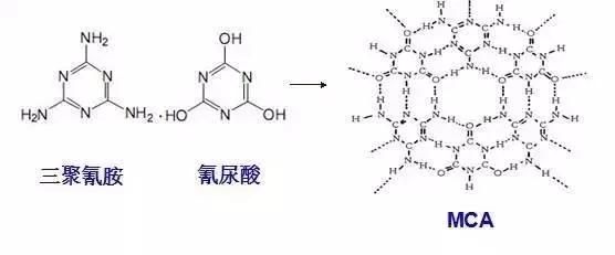 “三聚氰胺”怎么读？