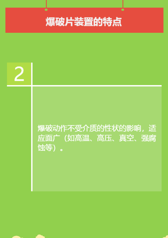 爆破片装置——1、基本知识