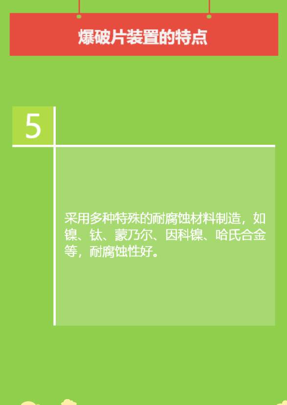 爆破片装置——1、基本知识