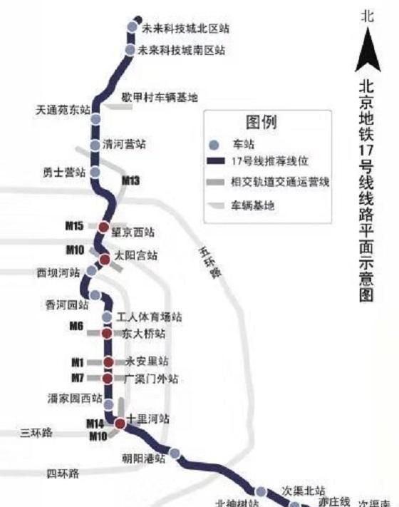 北京地铁17号线计划由京港地铁运营：正如4号线、14号线、16号线