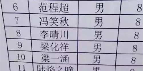 爸妈取名“禤靐龘”，初中男生崩溃了：3个字103画，同学全都喊我“喂”！