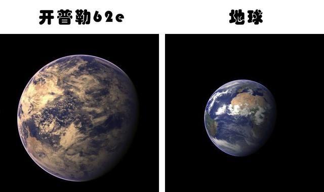 或许可以成为人类生存之地的9个类地行星