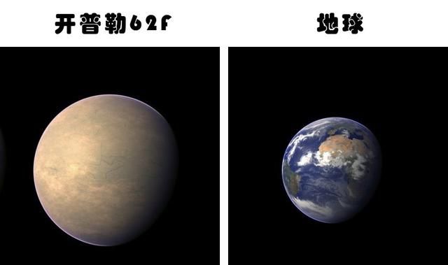 或许可以成为人类生存之地的9个类地行星