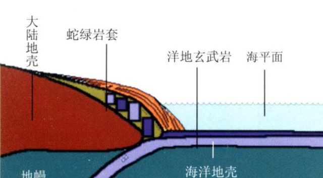 宝石是怎么来的，宝石的由来