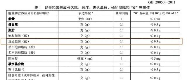 氢化植物油到底是啥？有害吗？它和反式脂肪酸有什么关系？