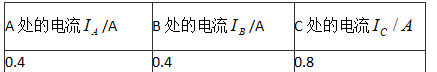 银外九年级第一学期期中物理考试试卷（往年）