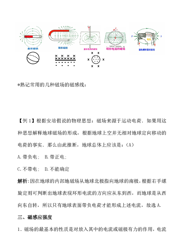 物理必考知识点：磁场基本性质总结，速记转给每位高中生