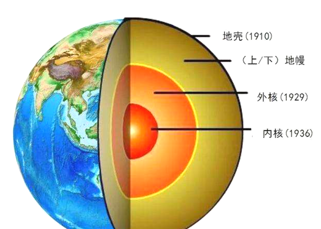 小精灵幼儿科学发现室—了解地球自转和公转会产生什么变化