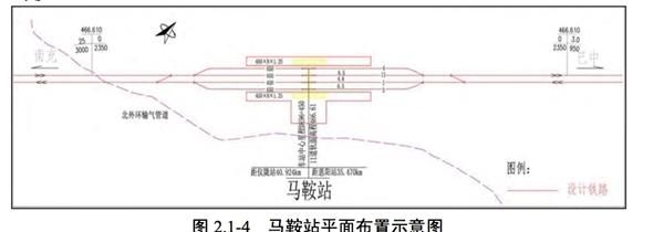 汉巴南高铁南充至巴中段线路图、站点信息公布